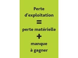 La perte d'exploitation